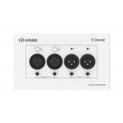 INFOBIT iTrans DX-22-EUK — настенная панель XLR — Dante 2×2 для EU и UK