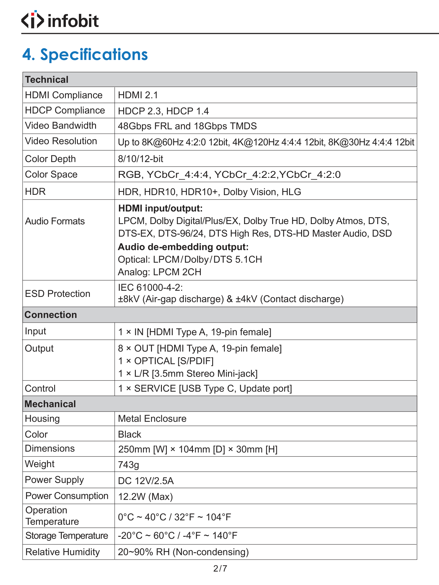 INFOBIT iSwitch 8K108 — полная страница 4 официального руководства