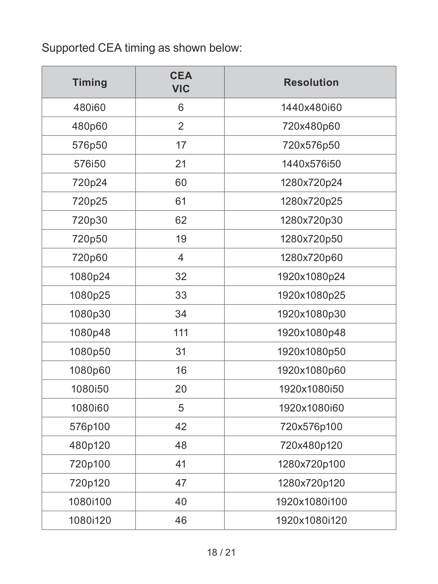 INFOBIT iTools G8K — полная страница 20 официального руководства