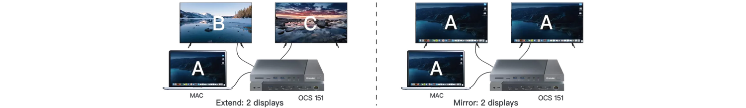 INFOBIT iTrans OCS 151 — режимы дисплеев macOS