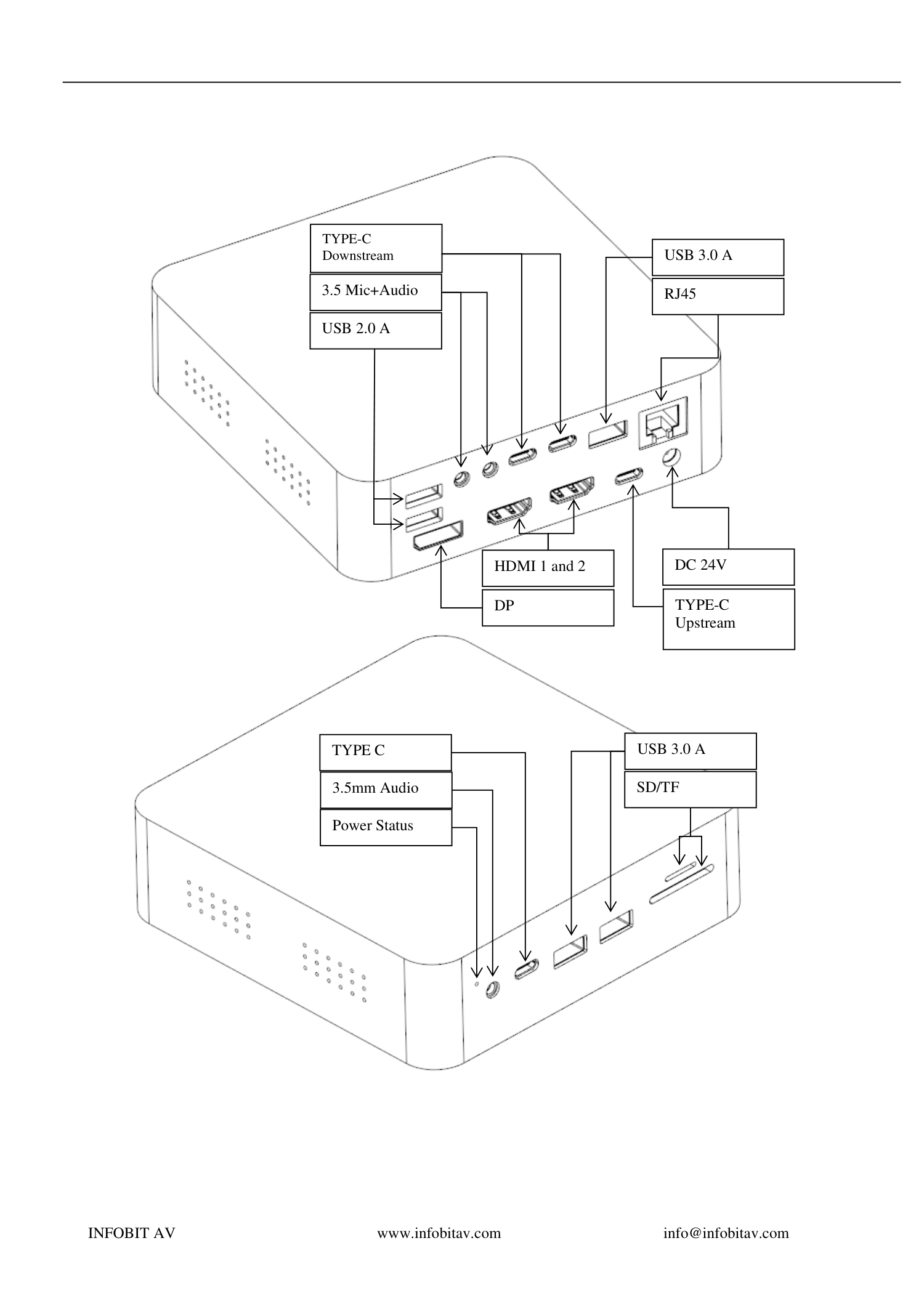 INFOBIT iTrans OCS 181 — полная страница 3 официального руководства